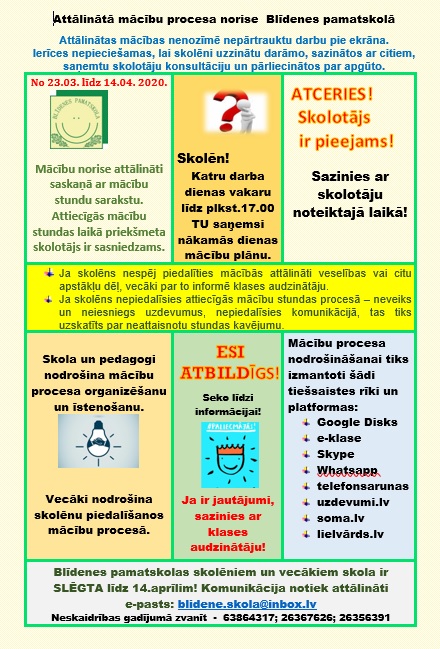 inform 2